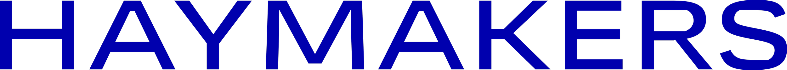 Haymakers Commercial Real Estate